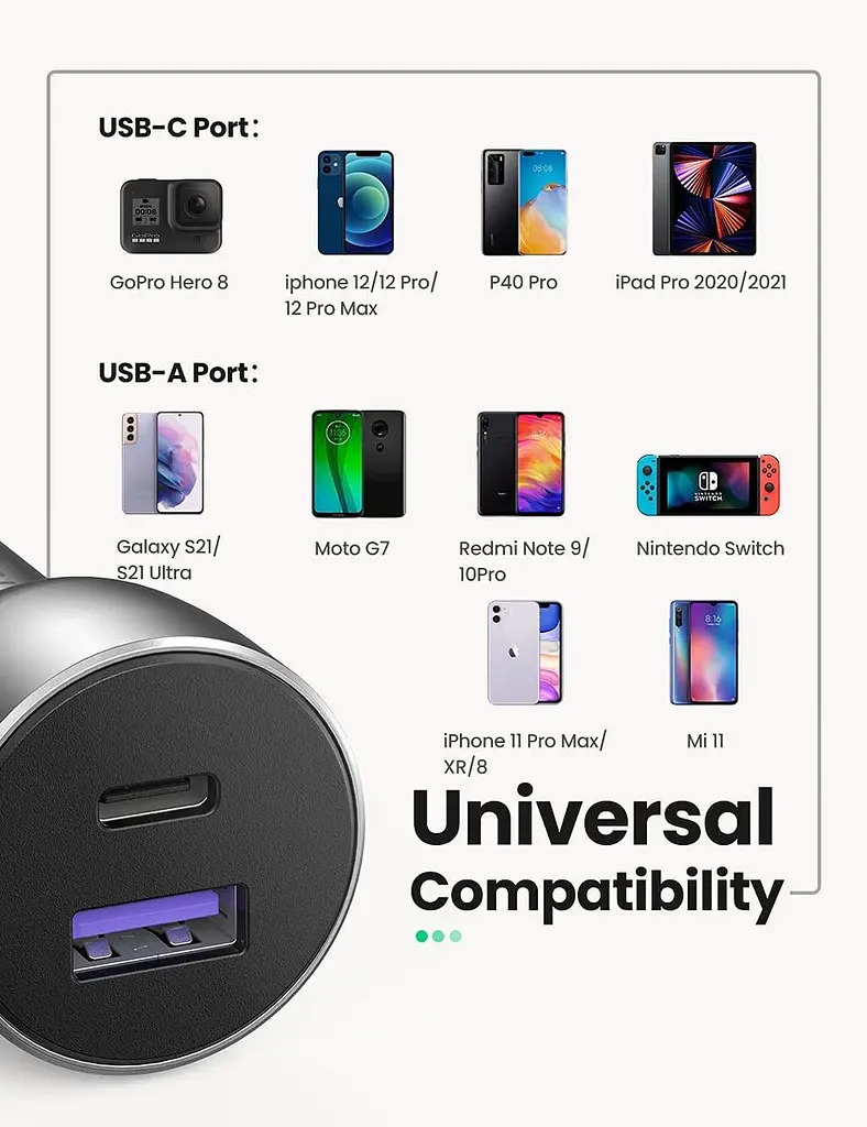 Автомобільний зарядний пристрій UGREEN CD213 42.5W Car Charger Alu Case Dark блакитний (60980) - фото 4
