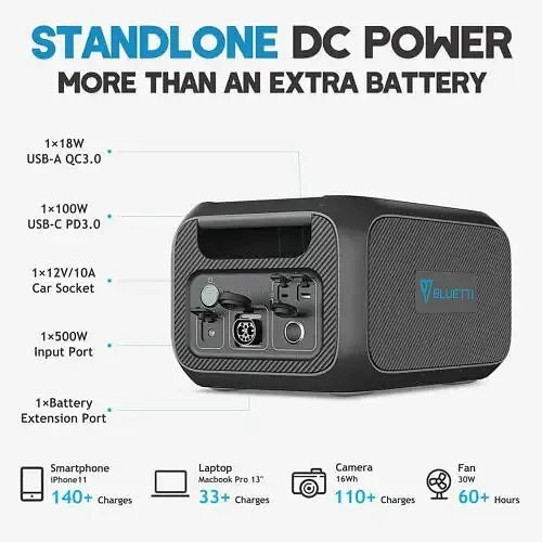 Додаткова акумулятор для зарядної станції Bluetti B230 expansion battery 2048Wh - фото 7