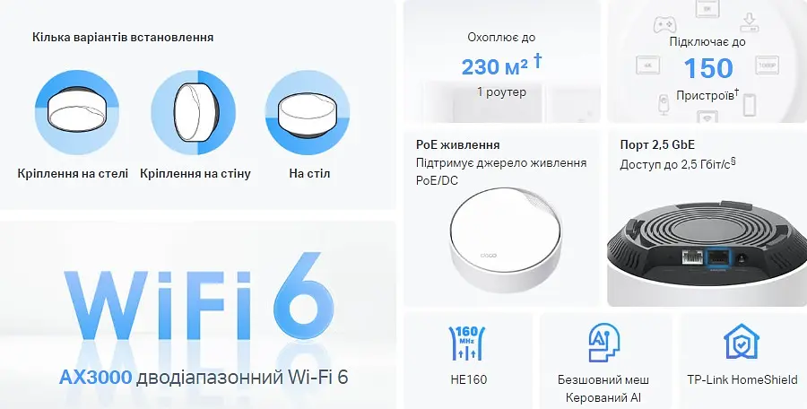 Система WiFi-Mesh Deco X50 AX3000, 1xGE LAN/WAN, 1x2,5GE LAN/WAN, 3мод, PoE TP-Link teh0017219 - фото 4