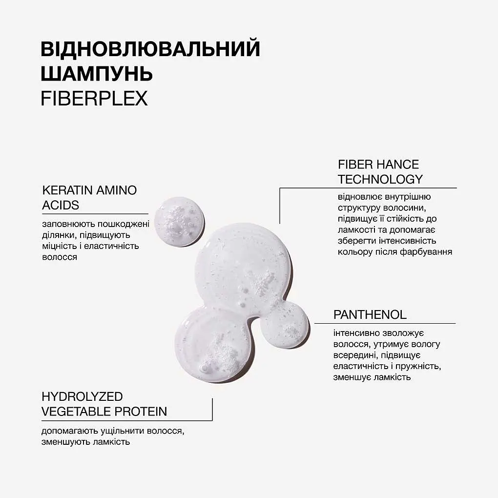Відновлювальний шампунь Fiberplex Triology для пошкодженого та фарбованого волосся - фото 4