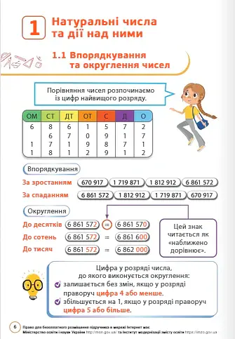 Математика 6 клас. Підручник. Частина 1 - Джон Ендрю Біос - фото 3