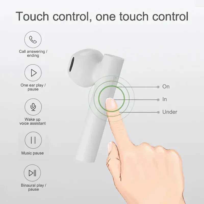 Бездротова стерео гарнітура Xiaomi Air 2 TWS з чистим звуком (23759-01_669) - фото 3