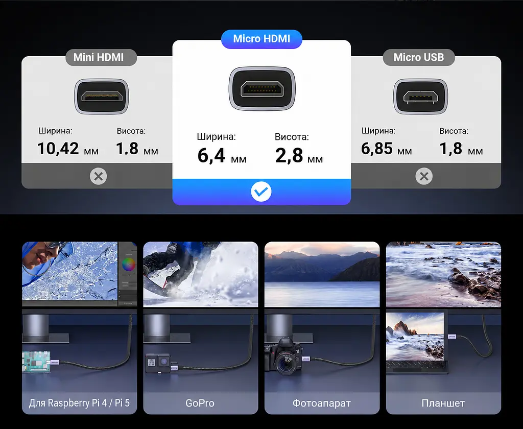 Видеокабель UGREEN HD164 Micro HDMI - HDMI 2.1 8K 60 Гц 2 м чёрно-серый (15517) - фото 8
