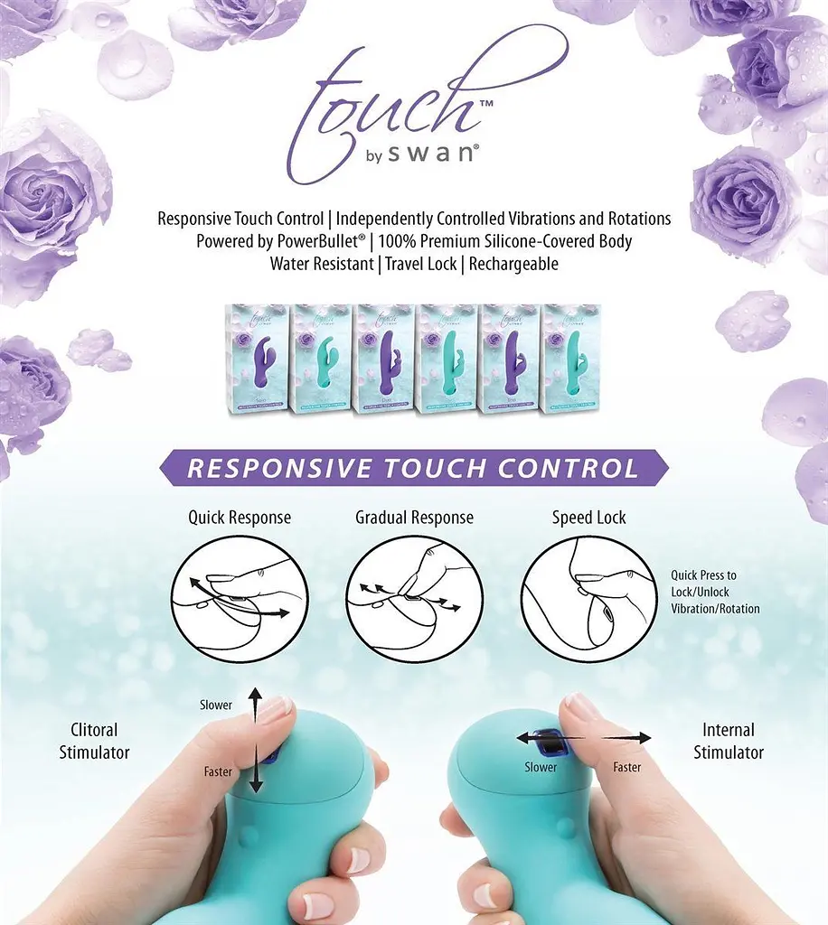 Вібратор-кролик з сенсорним управлінням і ротацією Touch by SWAN - Duo глибока вібрація Колір: Бірюзовий - фото 7