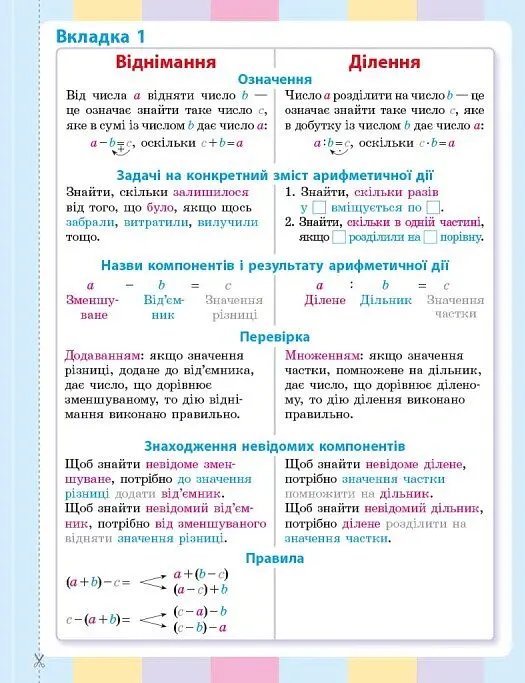 Математика. 3 клас. Навчальний посібник у 3-х частинах. Частина 1 - Оксана Онопрієнко - фото 19
