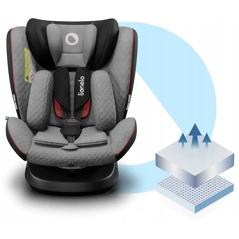Автокресло Lionelo Bastiaan One 0-36 кг Stone Black - фото 4