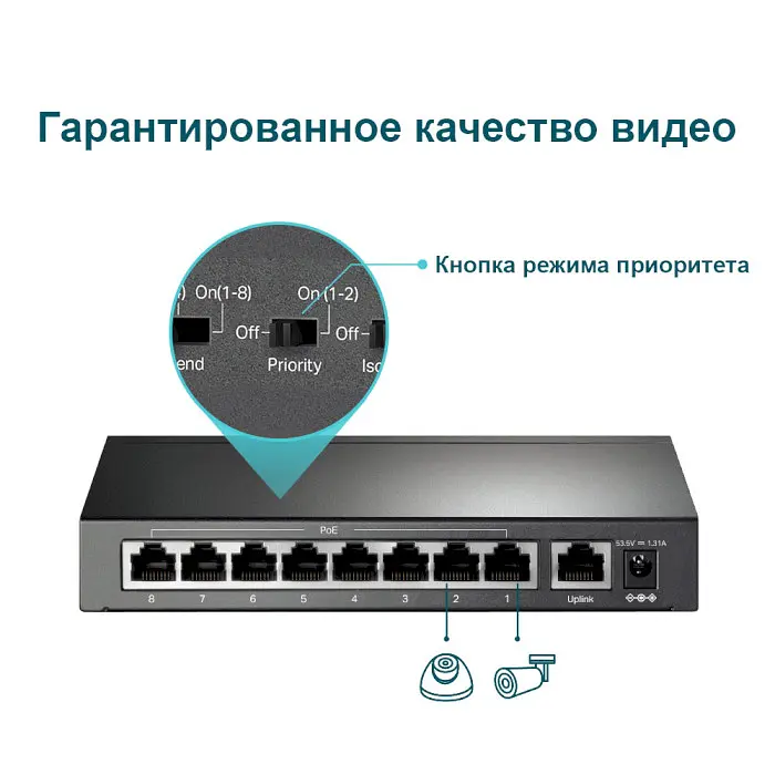 Комутатор TP-Link TL-SF1009P (TL-SF1009P) - фото 4