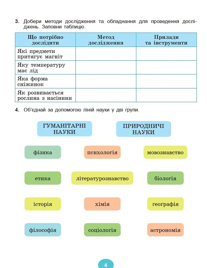 Я досліджую світ 4 клас. Робочий зошит з інтегрованого курсу в 2-х частинах. Частина 1 - Світлана Тарнавська - фото 3