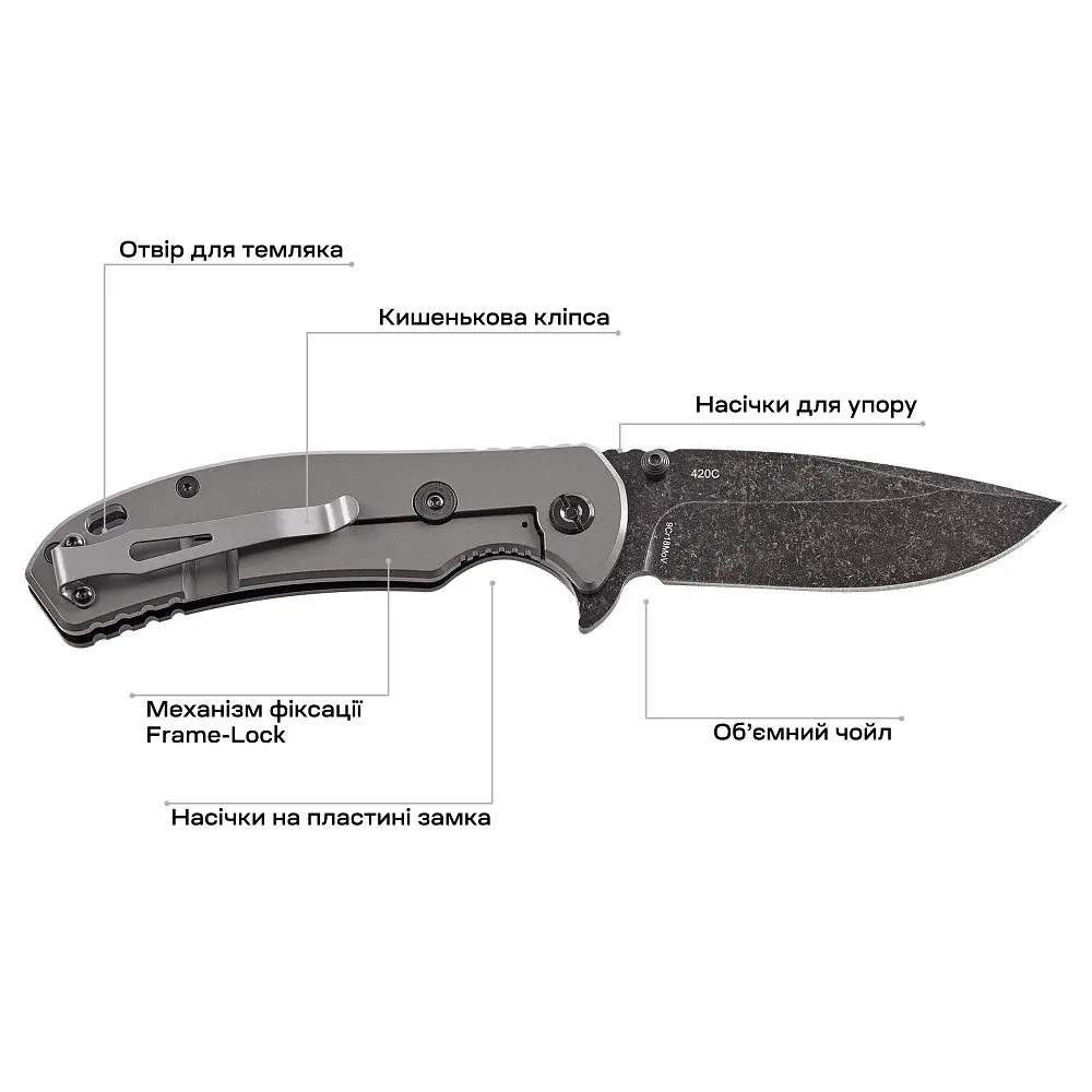 Ніж Skif Sturdy II BSW Olive - фото 7