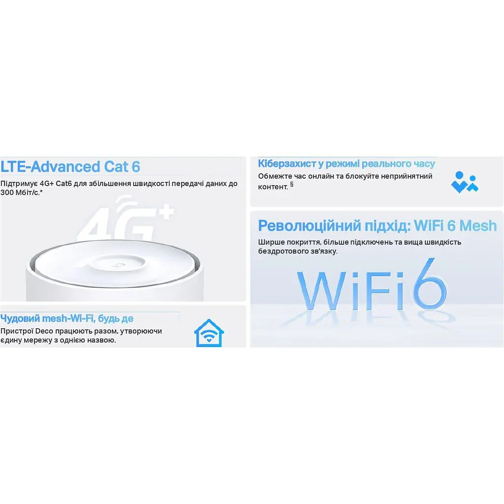 Домашняя Mesh система TP-Link Deco X10-4G 1-pack 4G+ - фото 12