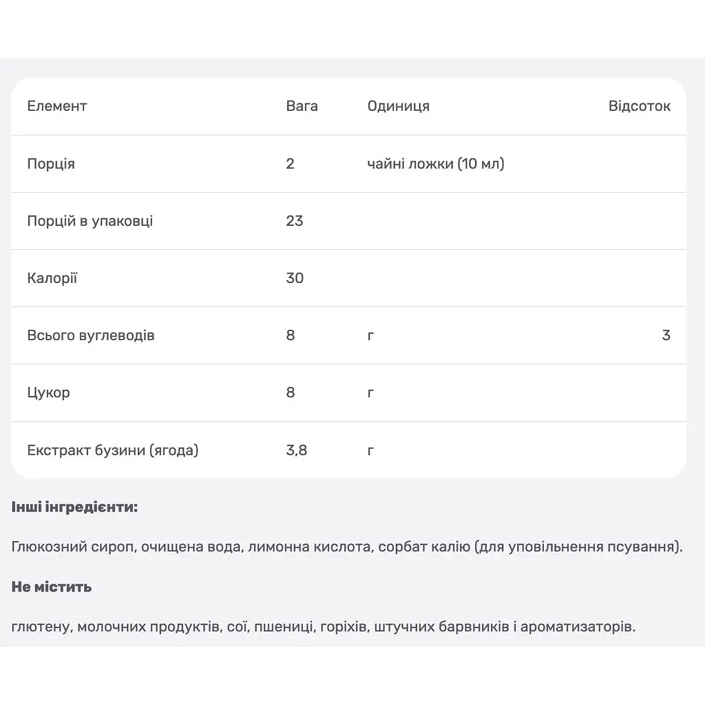 Чорна бузина Sambucol 230 мл - фото 3