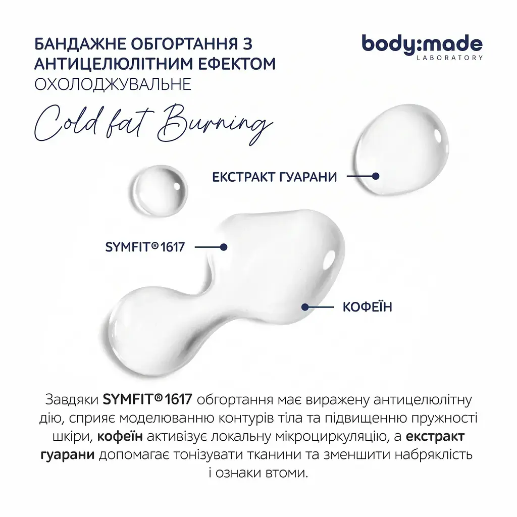 Сироватка для обгортання з антицелюлітним ефектом охолоджувальна BodyMade 500 мл - фото 3