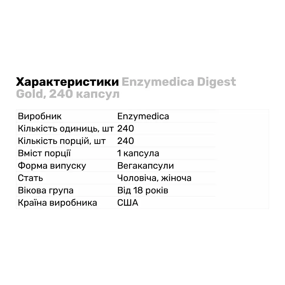Натуральна добавка Enzymedica Digest Gold, 240 капсул - фото 2