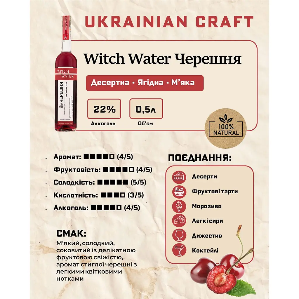 Настоянка плодова Witch Water Черешня 22% 0.5 л - фото 5