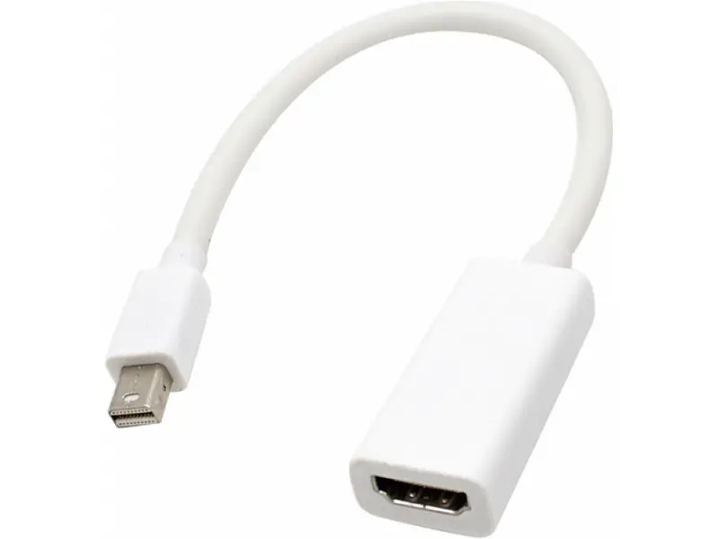 Адаптер STLab Mini DisplayPort - HDMI White (U-998)