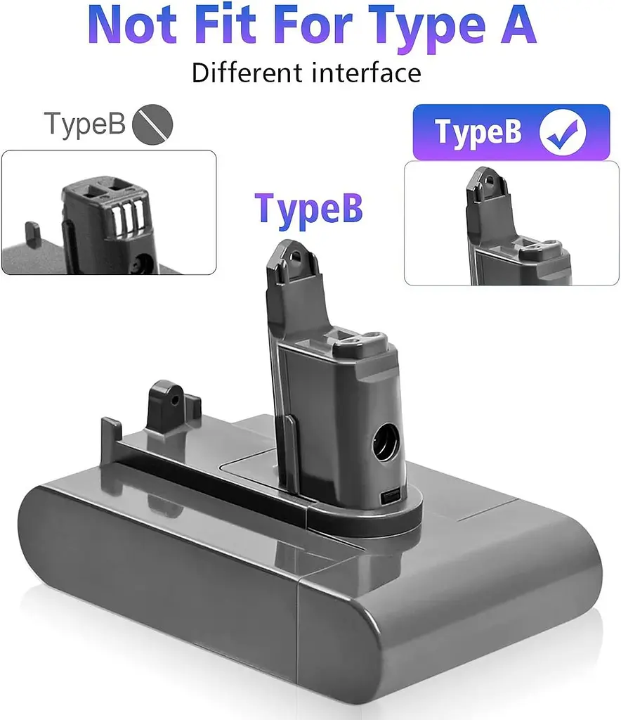 Акумулятор DSANKE 4000 мА·год типу B для Dyson DC34 Змінний акумулятор Акумулятор 22,2 В DC31 DC35 DC45 917083 - фото 5