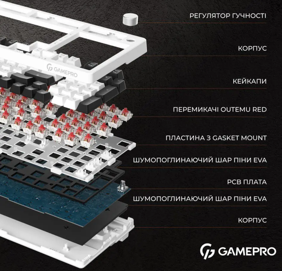 Клавиатура игровая механическая GamePro GPMK-170 Outemu Red Swich Hot-Swap RGB White - фото 5