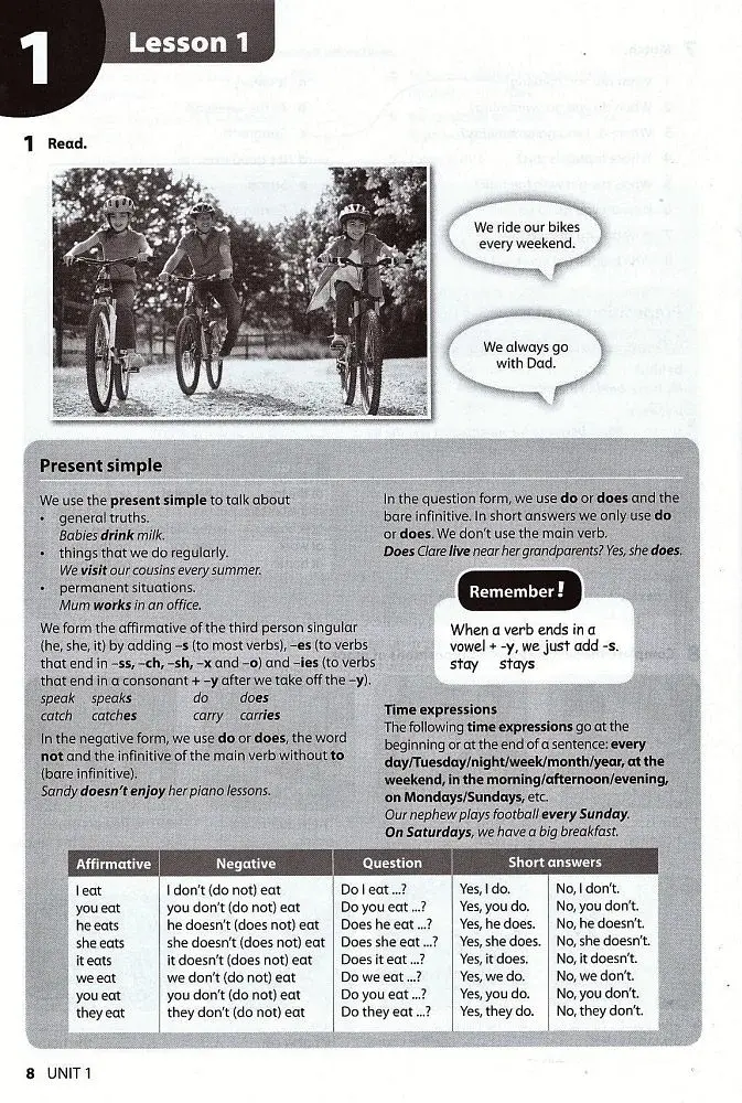 Wonderful World 2nd Edition 4 Grammar Book - фото 3