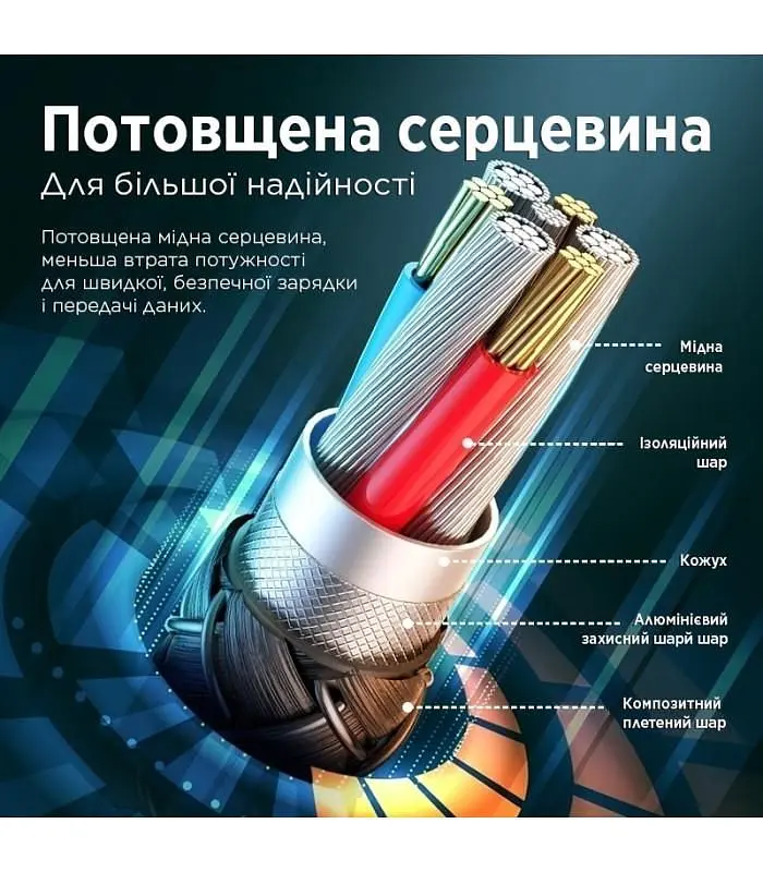 Кабель Remax Jany Series 3в1 USB to Type-C/Lightning/Micro-USB Silver (RC-124TH) - фото 4