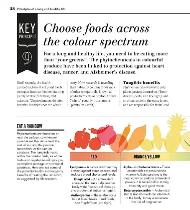 Eat Better, Live Longer - фото 9