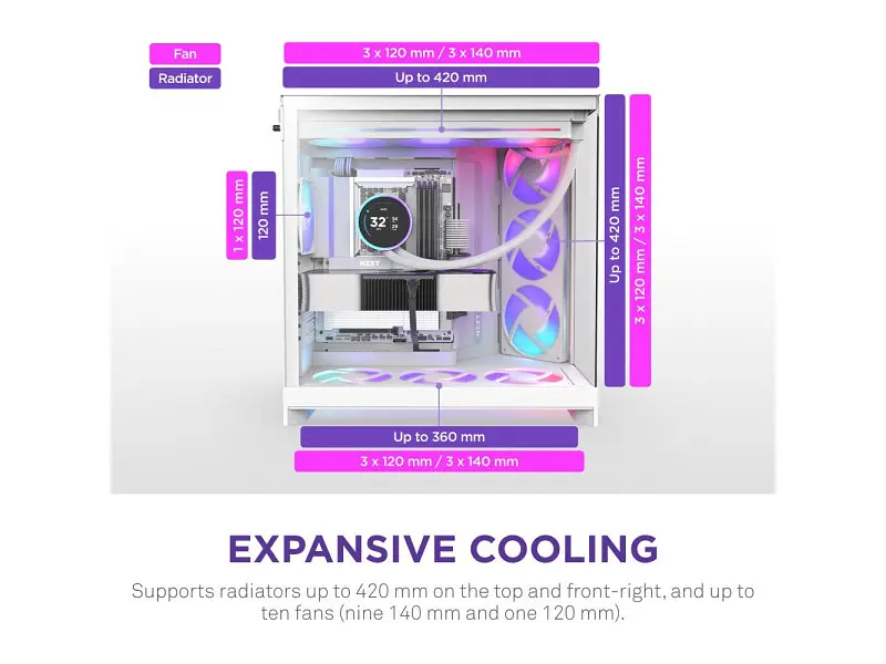 Корпус NZXT H9 Flow RGB White (CM-H92FW-R1) - фото 5