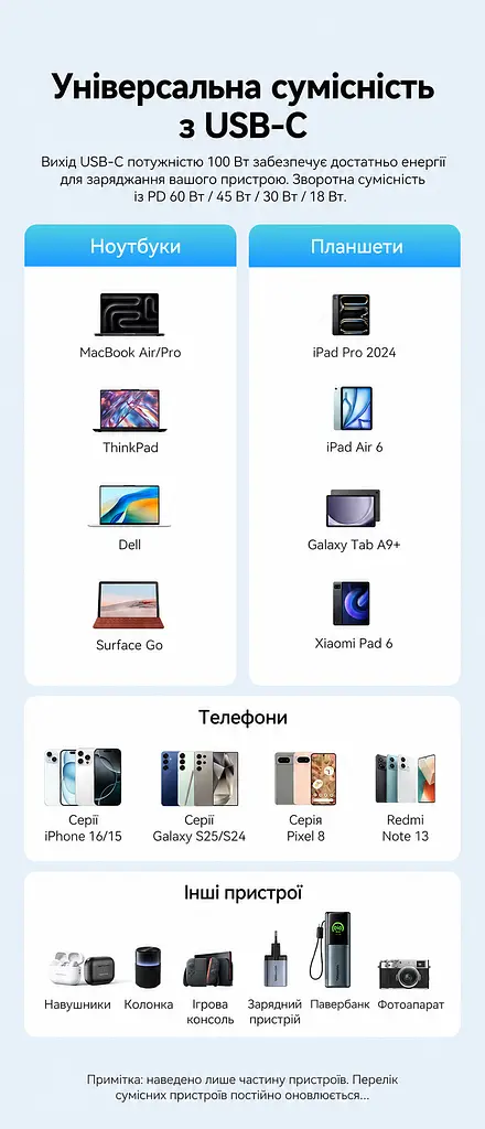 Кабель Vention TRWBH USB-C - USB-C PD 100 Вт 2 м чорний (TRWBH) - фото 3