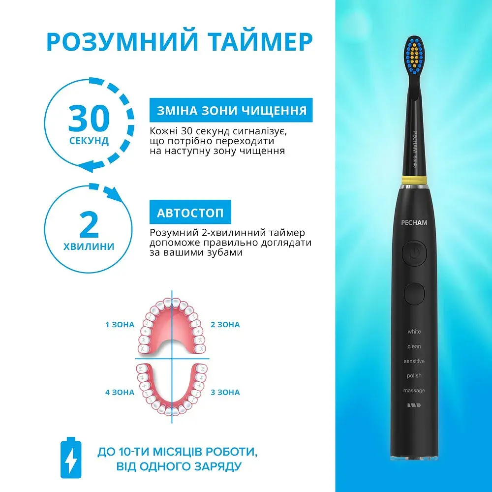 Електрична зубна щітка Pecham Travel PC-085 Black - фото 8