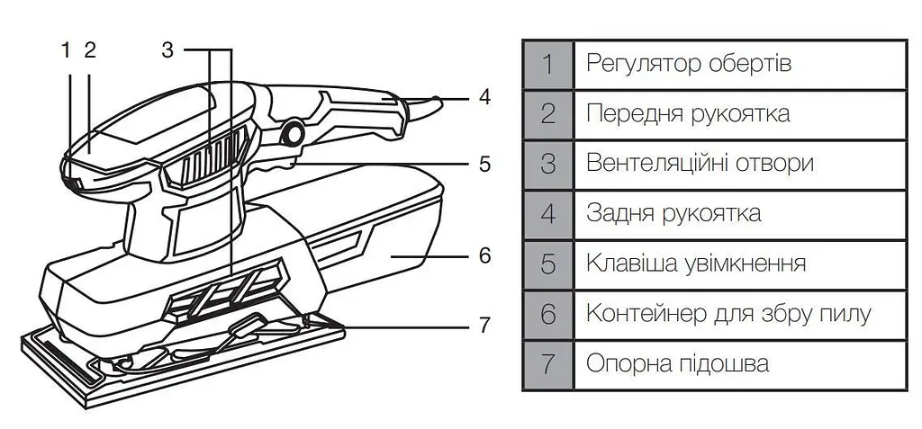 Шлифмашина вибрационная Apro FS350 90x187 мм 7000-14000 об/мин 30412 - фото 6