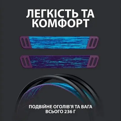 Ігрові навушники Logitech G535 Lightspeed Wireless з мікрофоном чорні (981-000972) - фото 3