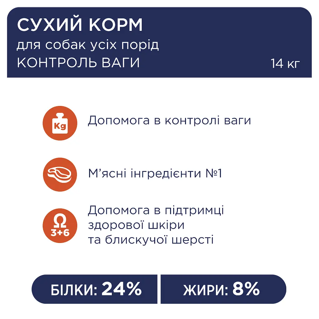 Сухий корм для дорослих собак усіх порід Club 4 Paws Premium Light Контроль ваги, 14 кг (B4530501) - фото 3