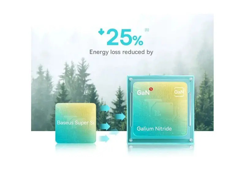 Мережевий зарядний пристрій BASEUS GaN5 Fast Charger (mini) 1C 20 W White (CCGN050102) - фото 12