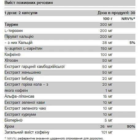 Жироспалювач Pure Gold Summer body 60 капсул - фото 2