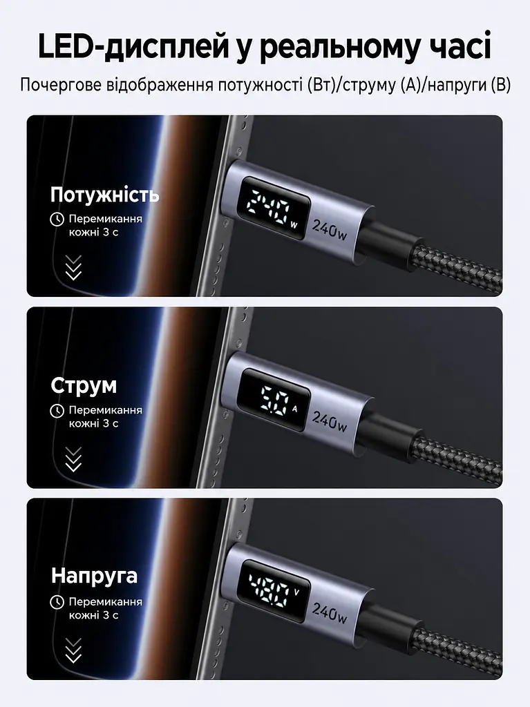 Кабель UGREEN L530 USB-C - USB-C PD 240 Вт з LED-дисплеєм 3 м чорний (65868) - фото 2