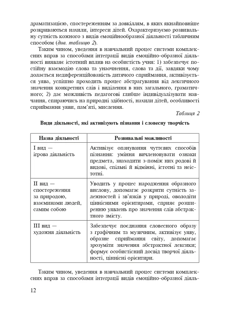 Формирование морфологической компетентности учащихся 5-7 классов на уроках украинского языка - фото 13