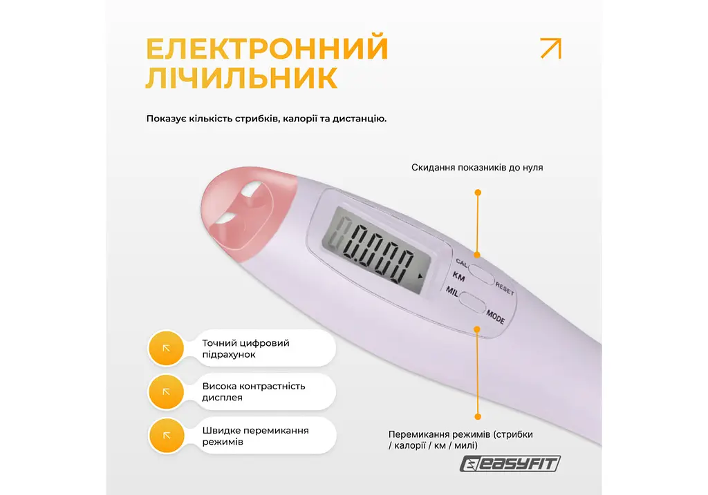 Скакалка без шнура EasyFit TwinRope з лічильником 2,8 м білий-рожевий (EF-1909-WP) - фото 3