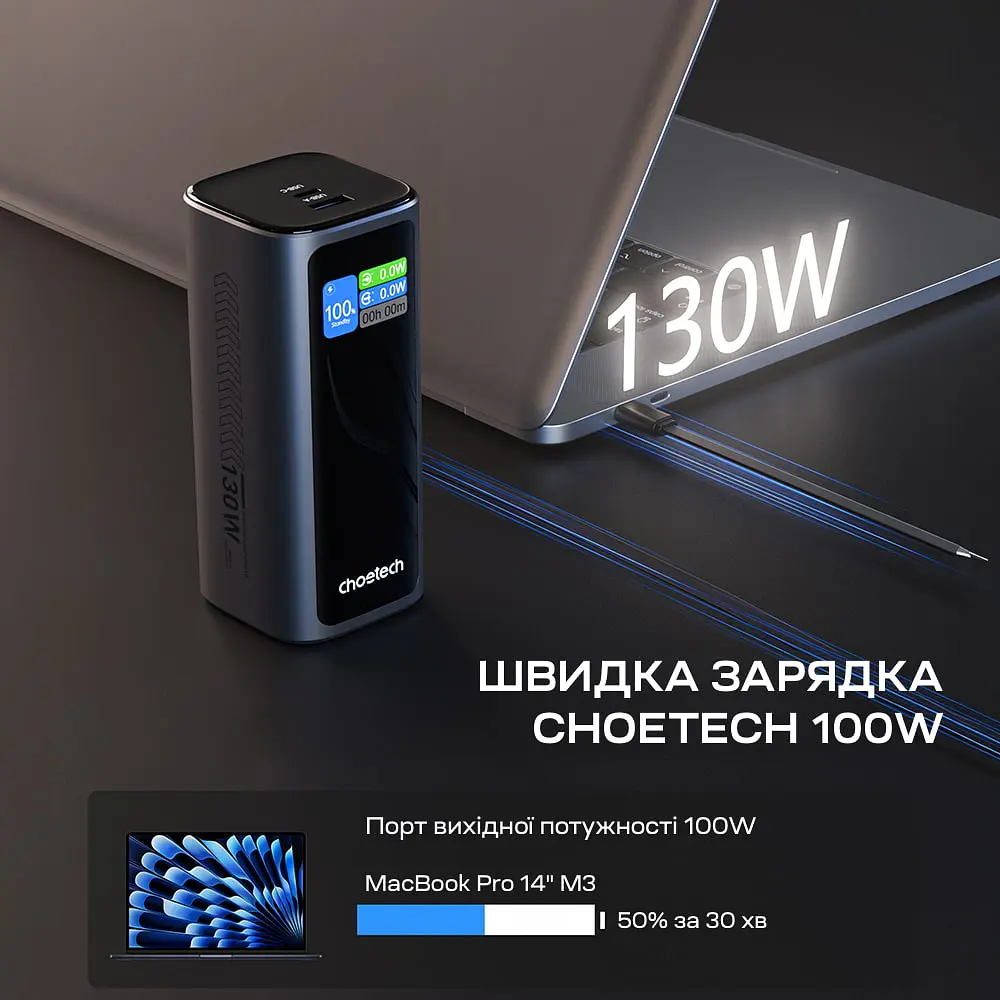 Повербанк 20000mAh Choetech B815 Grey 130W QC3.0 PD3.0 TFT Smart дисплей, вбудований кабель (43-00166) - фото 5