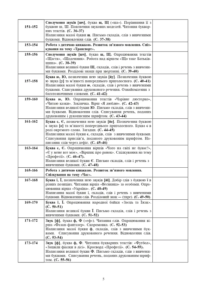 Украинский язык. 1 класс. Конспекты уроков. Обучение грамоте. Часть 2 - фото 4