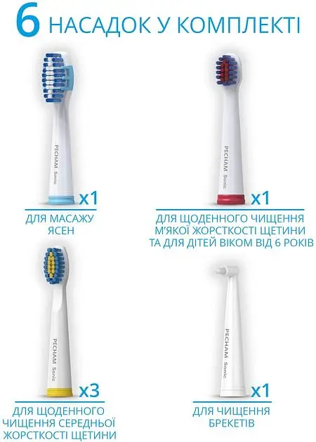 Електрична зубна щітка Pecham Travel PC-081 White (0290119080509) - фото 4