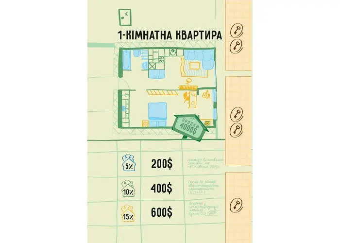 Настільна гра Lord of Boards Рієлтор (укр.) (LOB2507UA) - фото 11