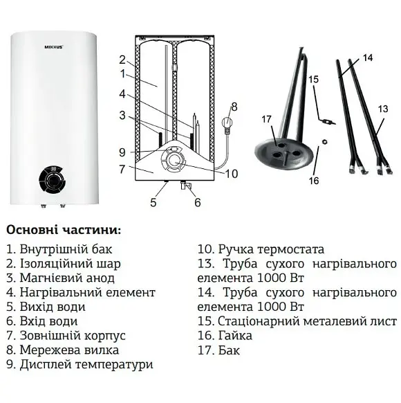 Водонагреватель Mixxus EWH-03080, 80 л 2 кВт, мокрый ТЭН, вертикальный, прямоугольный, белый (WH0015) - фото 3