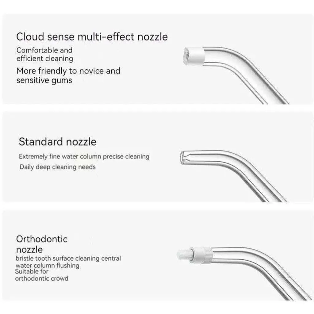 Іригатор MiJia Teeth Flosser F400 MEO704 Green [169026] - фото 9