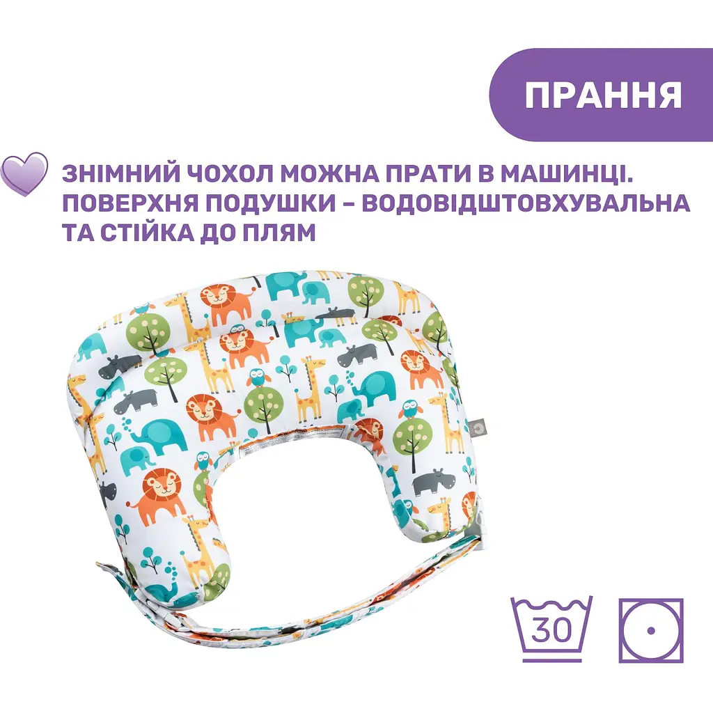 Подушка для годування Chicco Boppy Deluxe біла з синім (79912.86) - фото 5