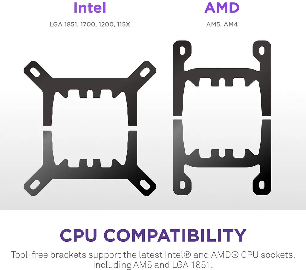 СВО NZXT Kraken Plus 280 Black (RL-KN280-B2) - фото 9
