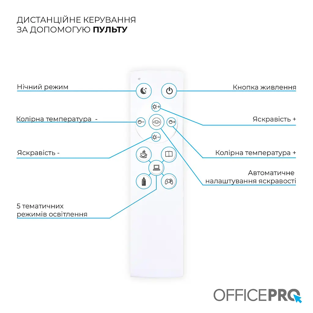 Лампа на монітор (Скрінбар) OfficePro SL210W (SL210W) - фото 8