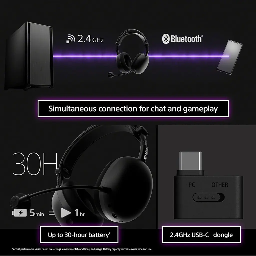 Игровые наушники Sony Inzone H9 II Black (WHG910NB.CE7) [160237] - фото 11