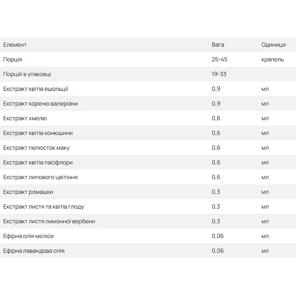 Комплекс для спокойного сна Erbenobili SerenVin капли 50 мл  - фото 2