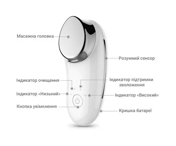 TOUCHBeauty TB-1681, Масажер для обличчя з іонним ефектом та вібраціями, крем-бустер Тач Б'юті, білий - фото 2