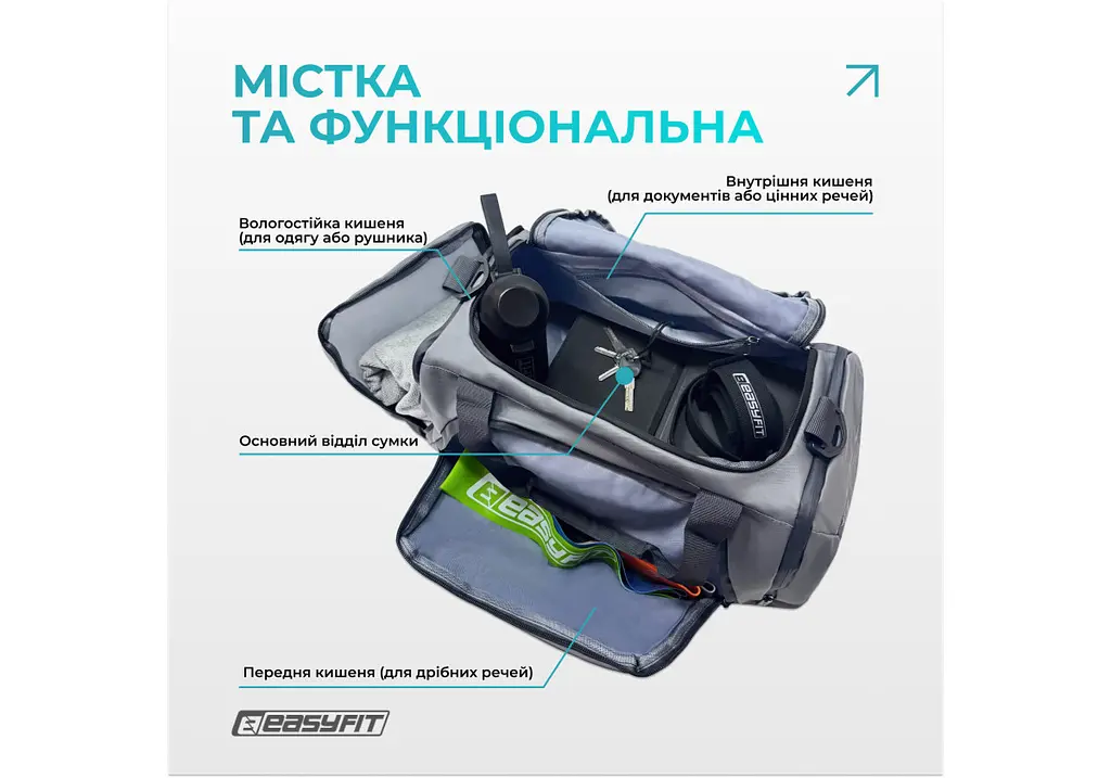 Спортивна сумка-рюкзак EasyFit BackBag 28 л (EF-8003-GY) - фото 4