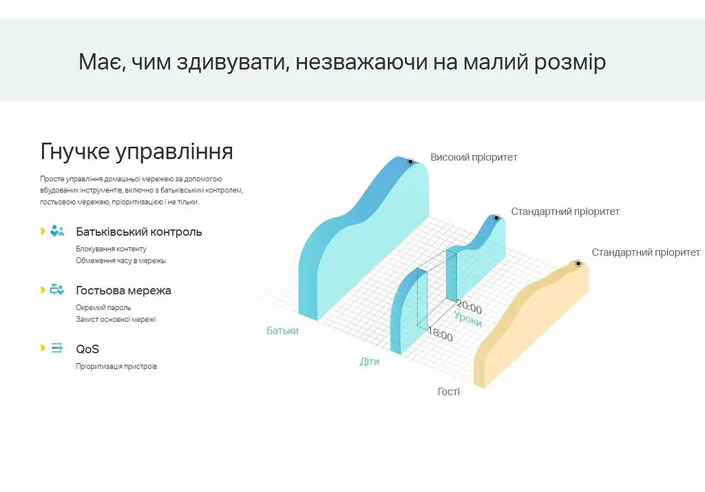 WI-FI роутер маршрутизатор TP-Link C-24 ARCHER AC750 2.4 ГГц, 5 ГГц, Wi-Fi 5, 433Мбит/с - фото 8