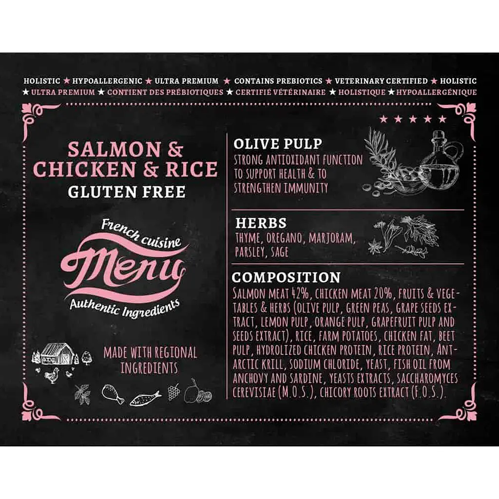 Сухий корм для вибагливих котів Bon Appetit Gourmand Cat Salmon & Chicken & Rice з лососем, куркою та рисом 400 гр - фото 3